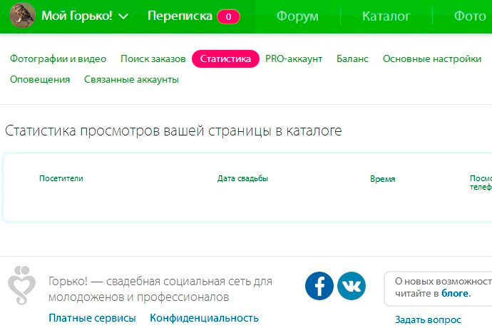 топ лучших свадебных порталов. Смотреть фото топ лучших свадебных порталов. Смотреть картинку топ лучших свадебных порталов. Картинка про топ лучших свадебных порталов. Фото топ лучших свадебных порталов