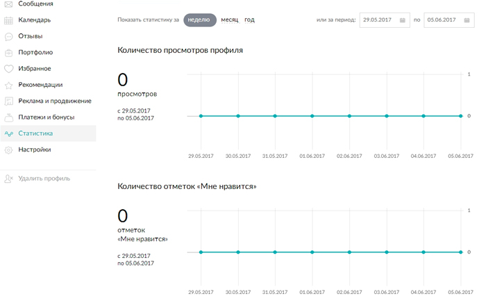 топ лучших свадебных порталов. Смотреть фото топ лучших свадебных порталов. Смотреть картинку топ лучших свадебных порталов. Картинка про топ лучших свадебных порталов. Фото топ лучших свадебных порталов